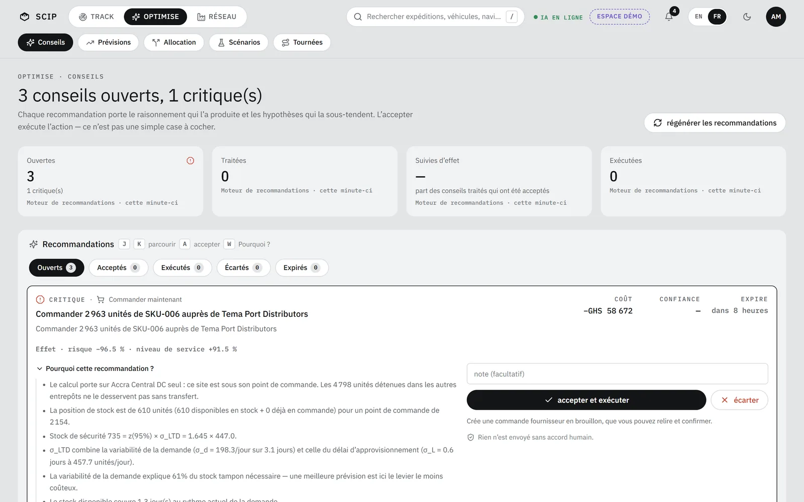 Écran Conseils de SCIP, « Pourquoi cette recommandation ? » déplié sur le conseil de commande du SKU-006 : les raisons, dont « Le calcul porte sur Accra Central DC seul », les boutons « accepter et exécuter » et « écarter », la mention « Rien n'est envoyé sans accord humain ».