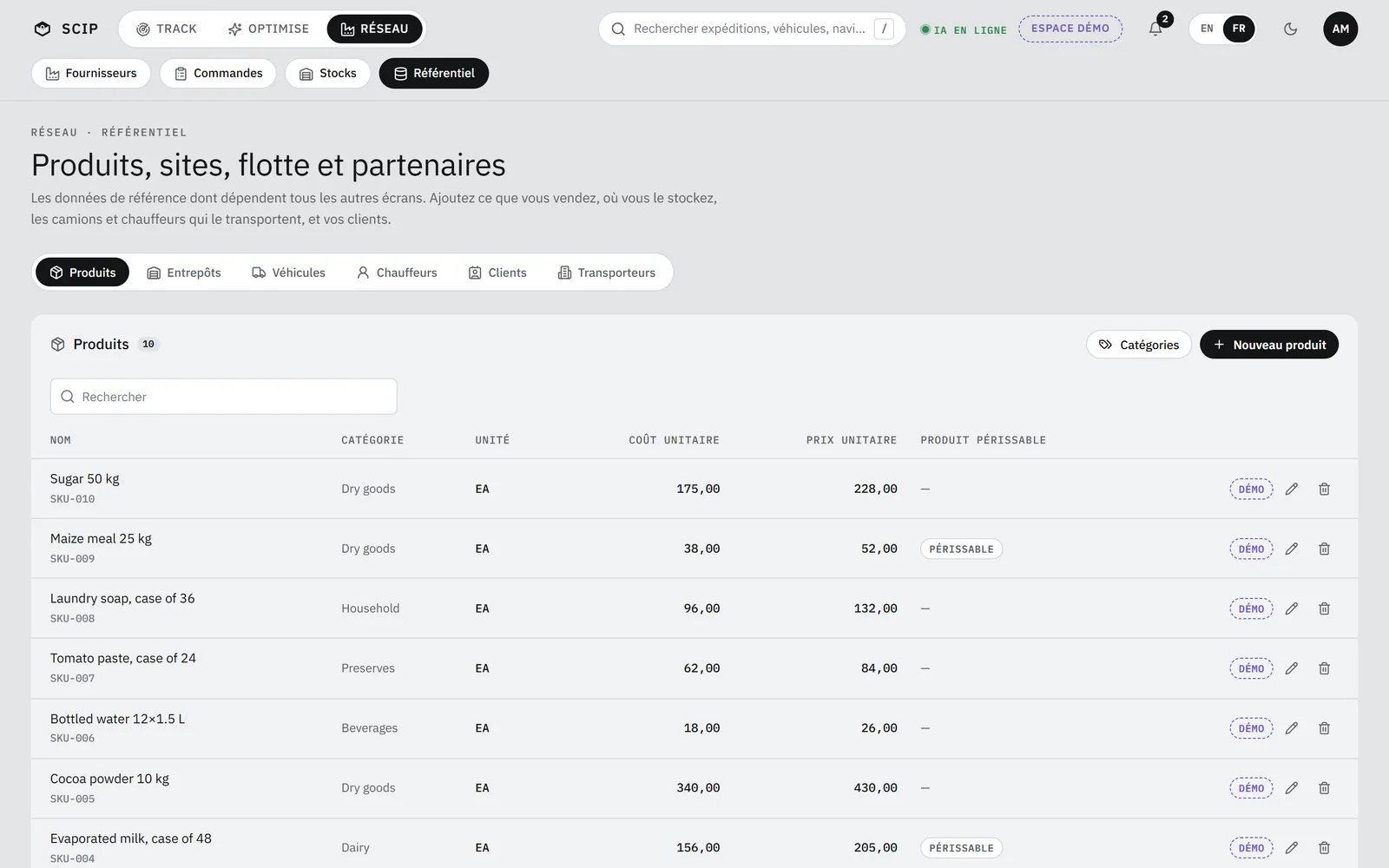 Écran Référentiel de SCIP : « Produits, sites, flotte et partenaires ».